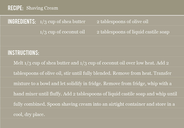 Shaving Cream Recipe Card