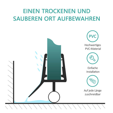 EMKE TYP B Duschdichtung (Duschlippe für Duschtüren mit einer Glasstärke von 7-8mm)