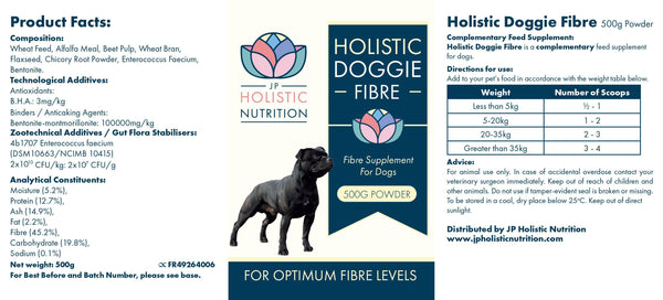 fibre additive for dogs