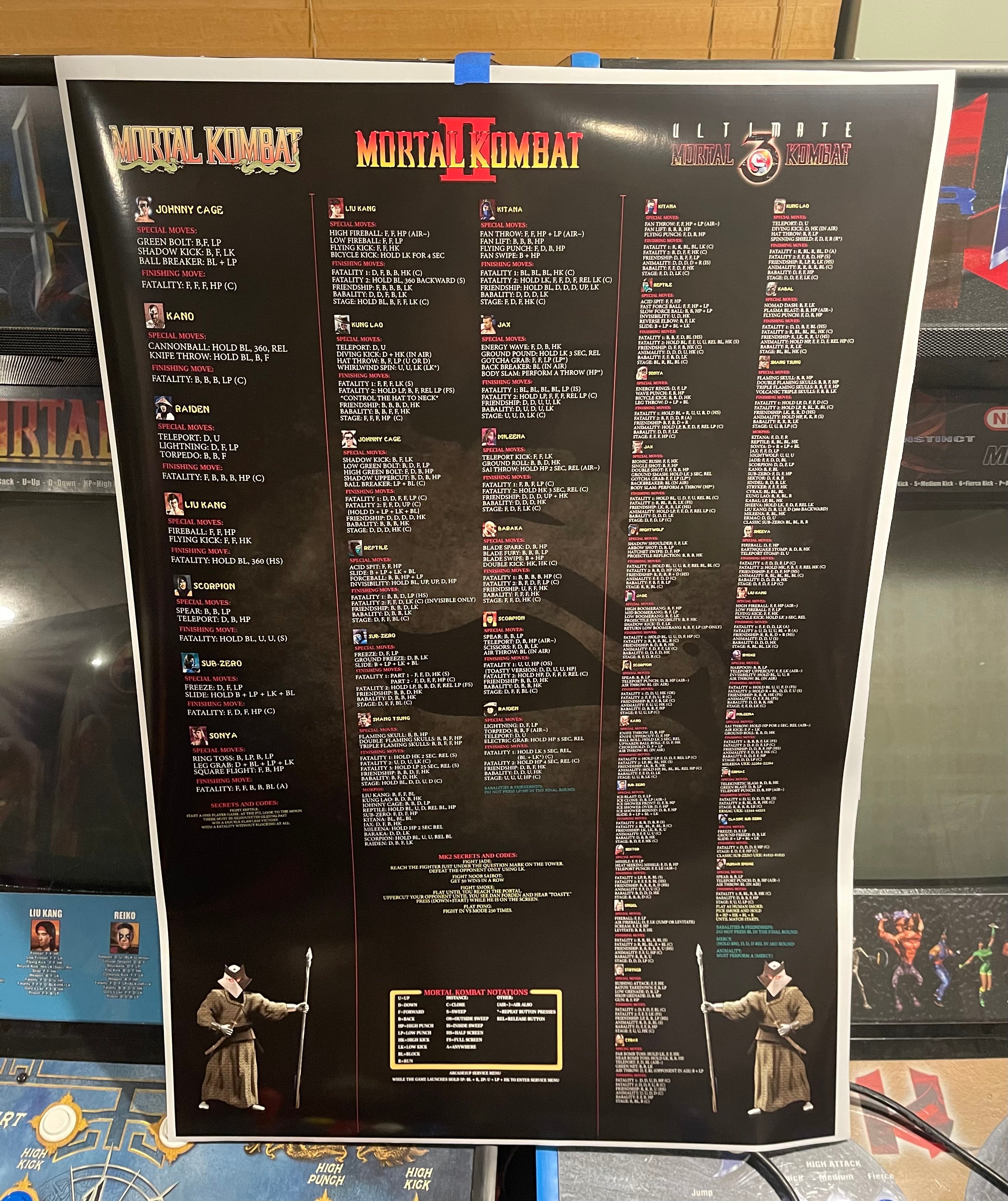 Mortal Kombat Move List Poster