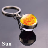 Solar Planet Keyring