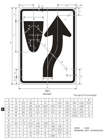 MUTCD R4-7
