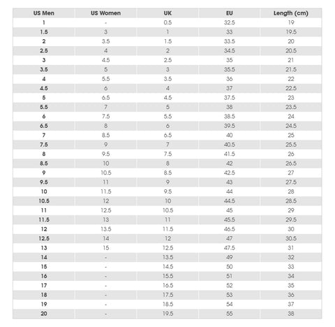 New Balance Shoes Size Chart