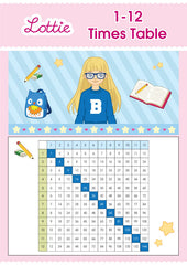 1 -12 Tables Chart Cool 4 school PDF