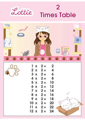 2-times-table-multiplication-chart