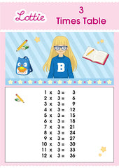 3-times-table-multiplication-chart-1