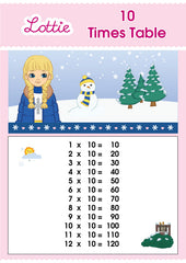 10-times-table-multiplication-chart-1