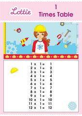 1-times-table-multiplication-chart-1