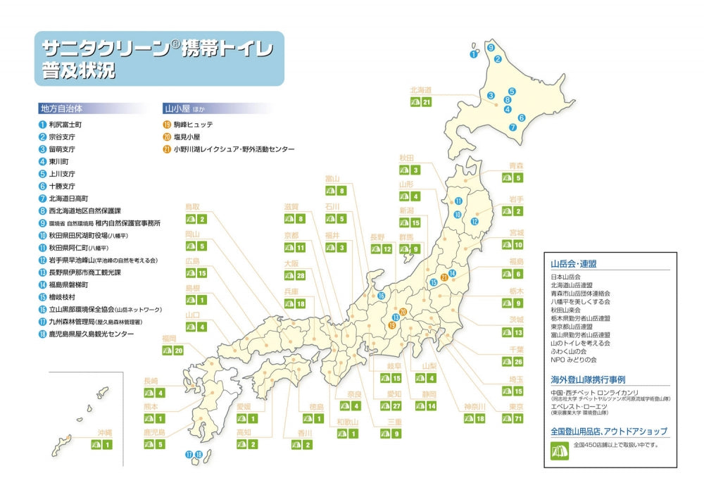 サニタクリーン普及状況