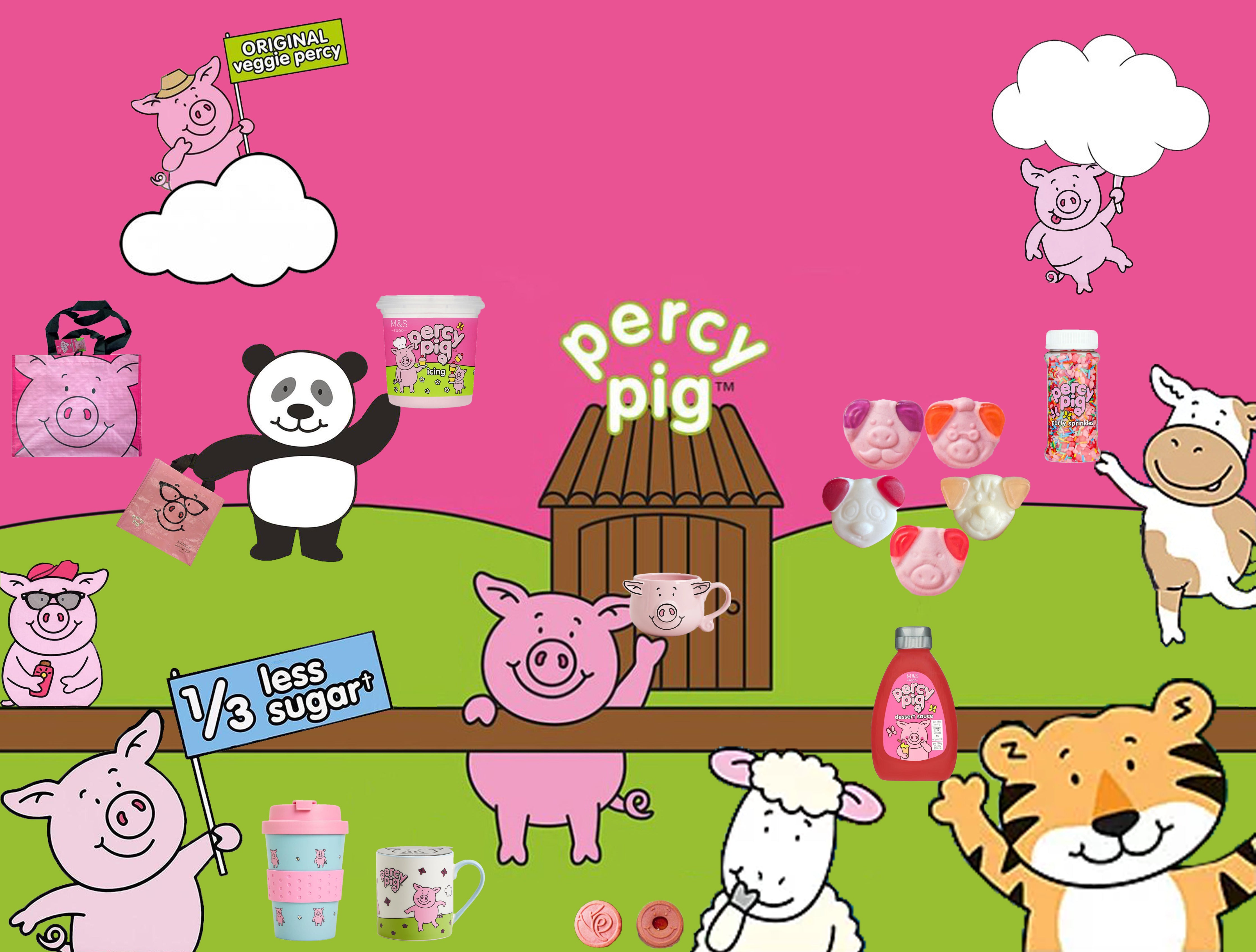 Percy Pig Shi Eurasia