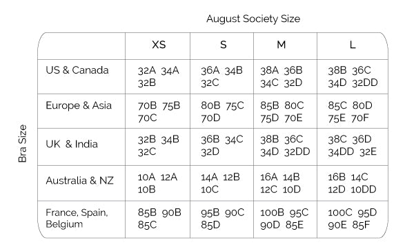 European Bra Size Chart Conversion