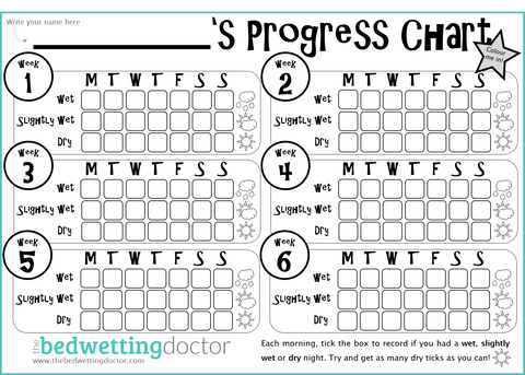 The Bedwetting Doctor Progress Chart - Colour In