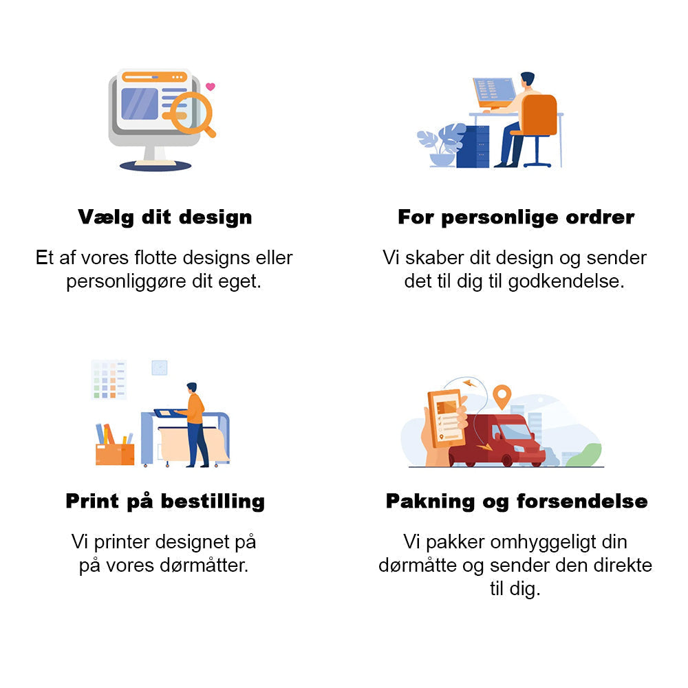 Dørmåtte Verdens Bedste Mand