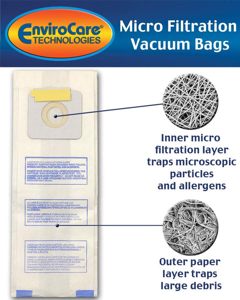 Type Micro Replacement Vacuum Bags for Panasonic MC-UG471 Vacuums
