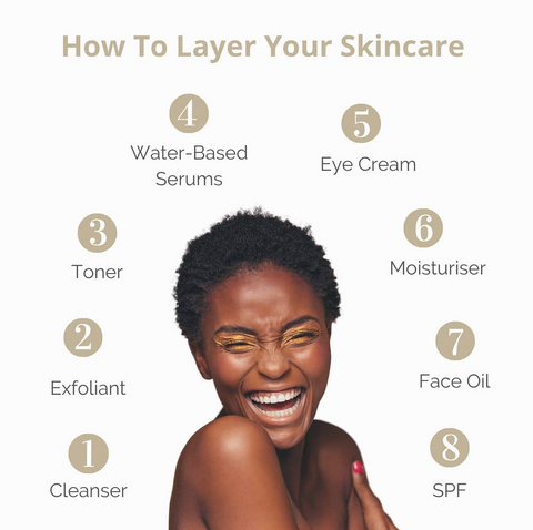 Layer your skincare