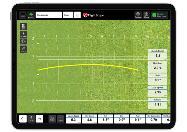 Shortgame