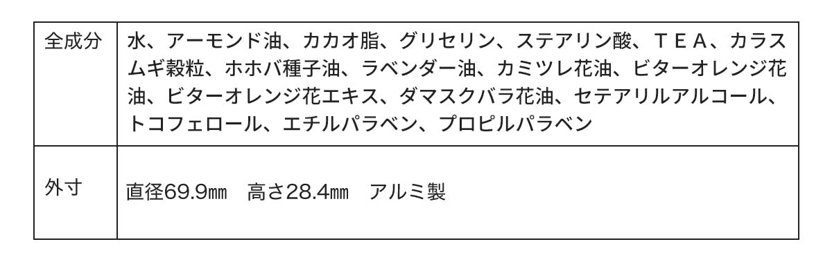 スチームクリーム ムーミンデザインセット -チェック＆フラワーズ-