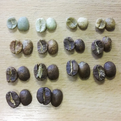 Roasting Process | Hand Roasted Coffee | Two Spots Coffee