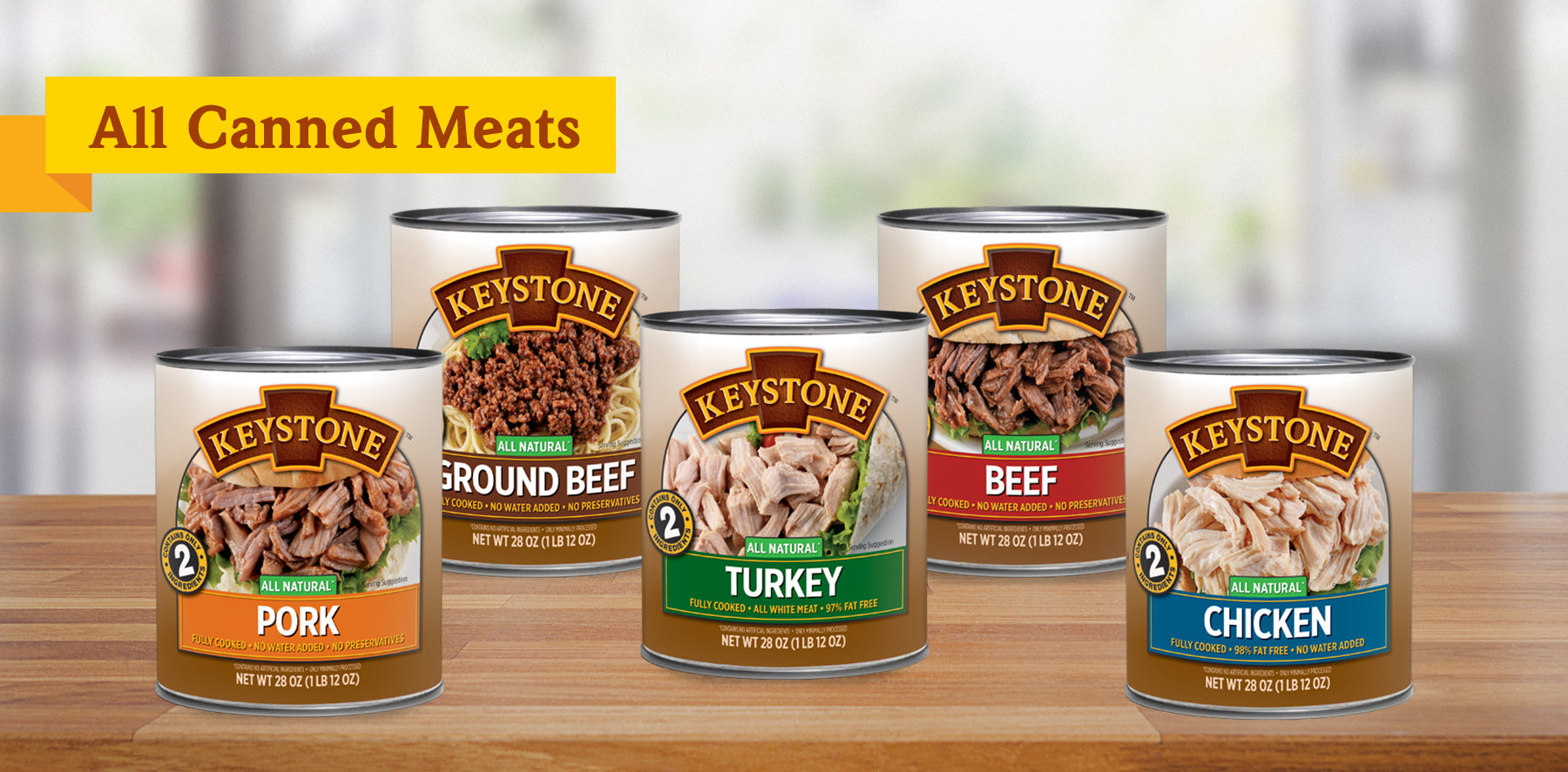 all-canned-meats-header-2019 image