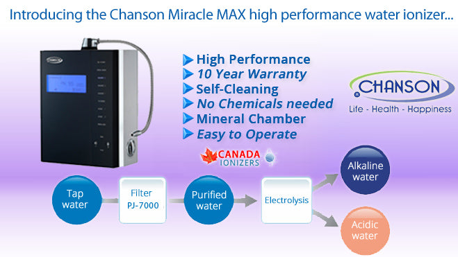 Chanson Miracle MAX Black - best water ionizer - kangen