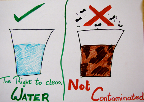 clean water vs contaminated water