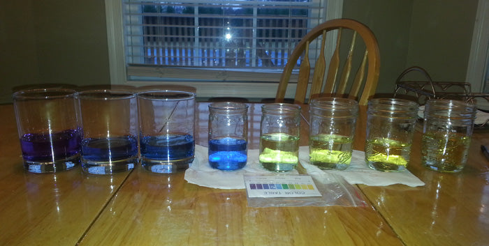 ionized water ph levels