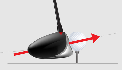 <strong>Angle of Attack</strong>The speed of the geometric center of the club, measured at impact. Club speed has a direct influence on the ball speed.