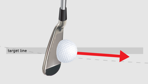 <strong>Club Path</strong>Speed of the club head’s geometric center away from the radar, measured pre and post impact with the ball.  From the speed profile, a player can determine swing speed consistency and efficient energy transfer.