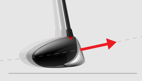 <strong>Club Speed</strong>The speed of the geometric center of the club, measured at impact. Club speed has a direct influence on the ball speed.