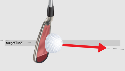 <strong>Face to Path</strong>The speed of the geometric center of the club, measured at impact. Club speed has a direct influence on the ball speed.