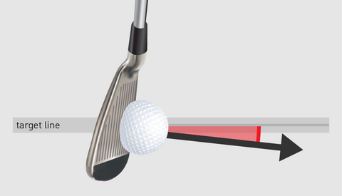 <strong>Launch Direction</strong>Acceleration of the club head’s geometric center away from the radar, measured pre- and post-impact with the ball.  The acceleration profile will indicate the rate of closure due to shaft bend and club release by the golfer.