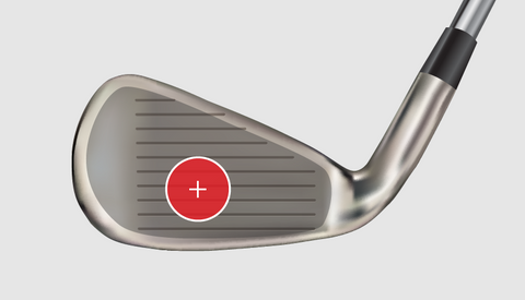 <strong>Smash Factor</strong>Speed of the club head’s geometric center away from the radar, measured pre and post impact with the ball.  From the speed profile, a player can determine swing speed consistency and efficient energy transfer.
