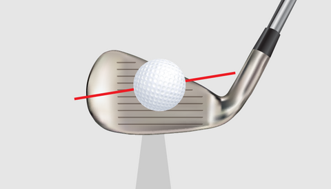 <strong>Spin Axis</strong>The speed of the geometric center of the club, measured at impact. Club speed has a direct influence on the ball speed.