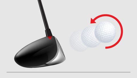 <strong>Spin Rate</strong>Acceleration of the club head’s geometric center away from the radar, measured pre- and post-impact with the ball.  The acceleration profile will indicate the rate of closure due to shaft bend and club release by the golfer.