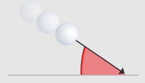 <strong>Vertical Descent</strong>The speed of the geometric center of the club, measured at impact. Club speed has a direct influence on the ball speed.