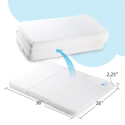 Pack n Play Tri Fold 2 Stage Waterproof Mini Crib Memory Foam Mattress (Used)