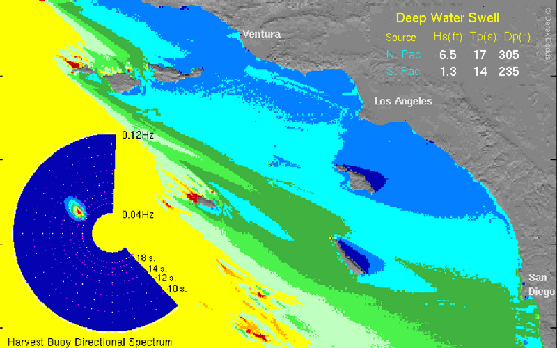 Surfing Northern Baja C-Dip Best Swell Direction
