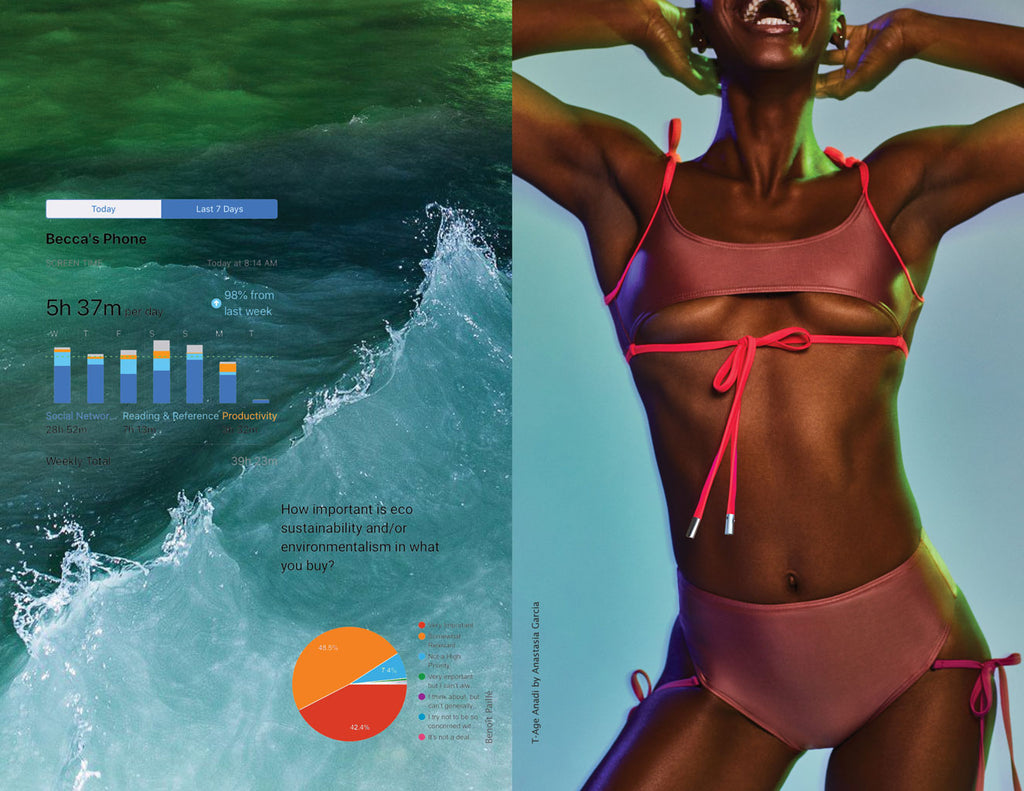Chromat AW19 Climatic Zine Page 4 - waves zine beach cool fun fresh eco sustainable 