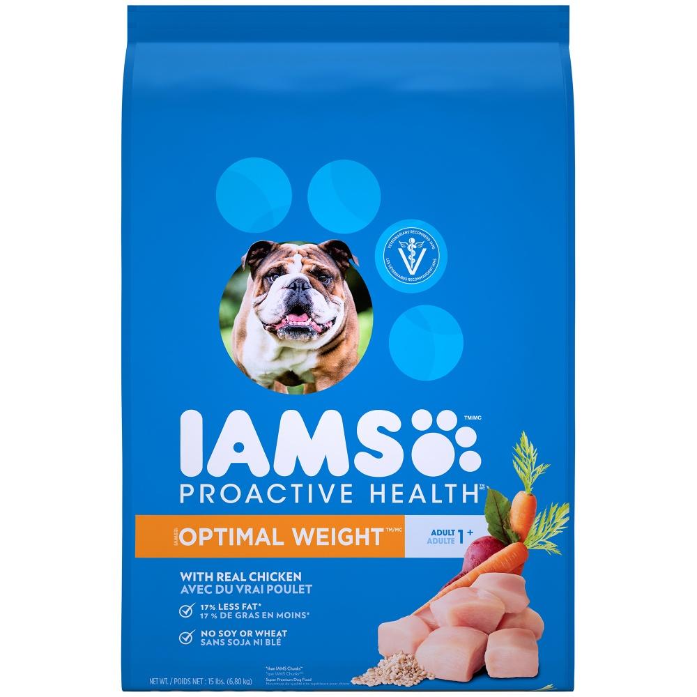 how long does iams dog food last