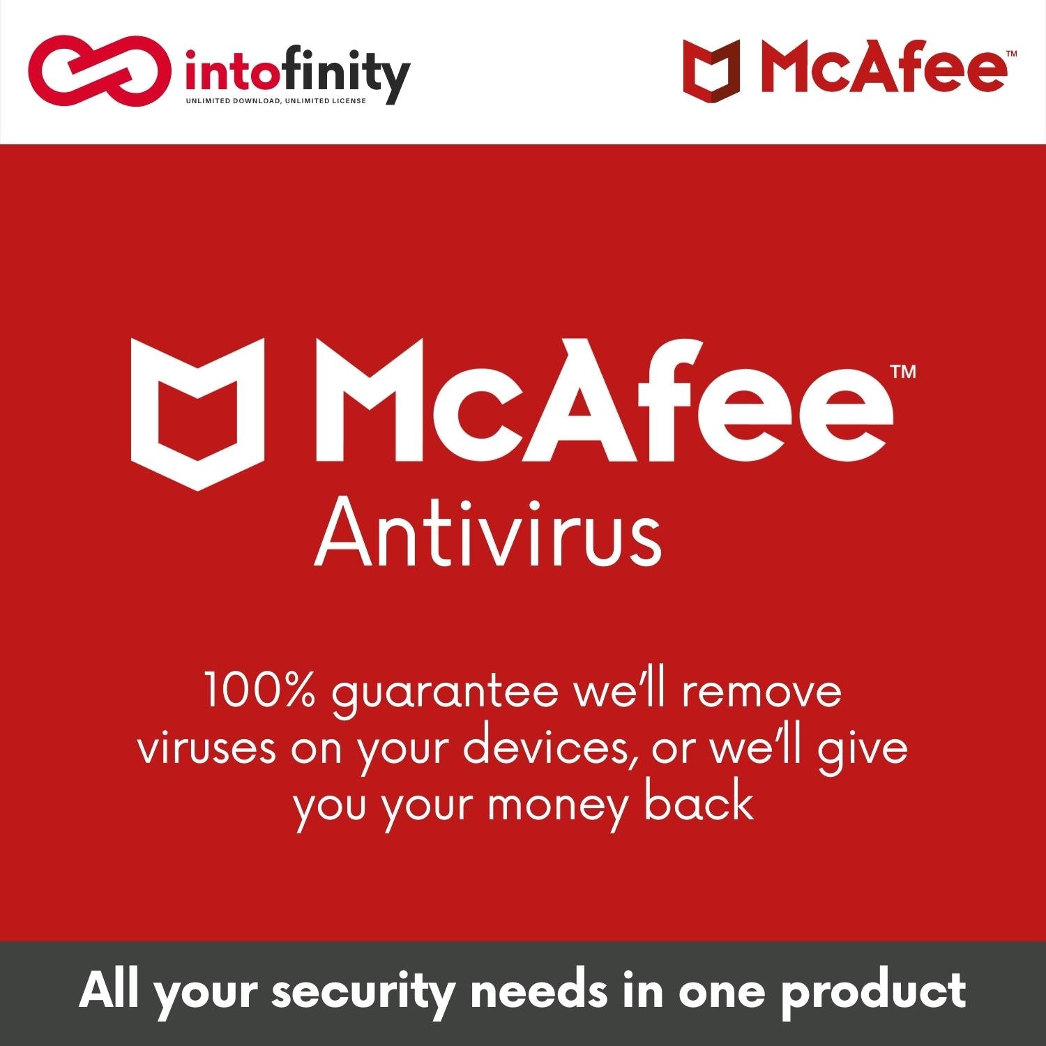 Support mcafee chat McAfee Antivirus
