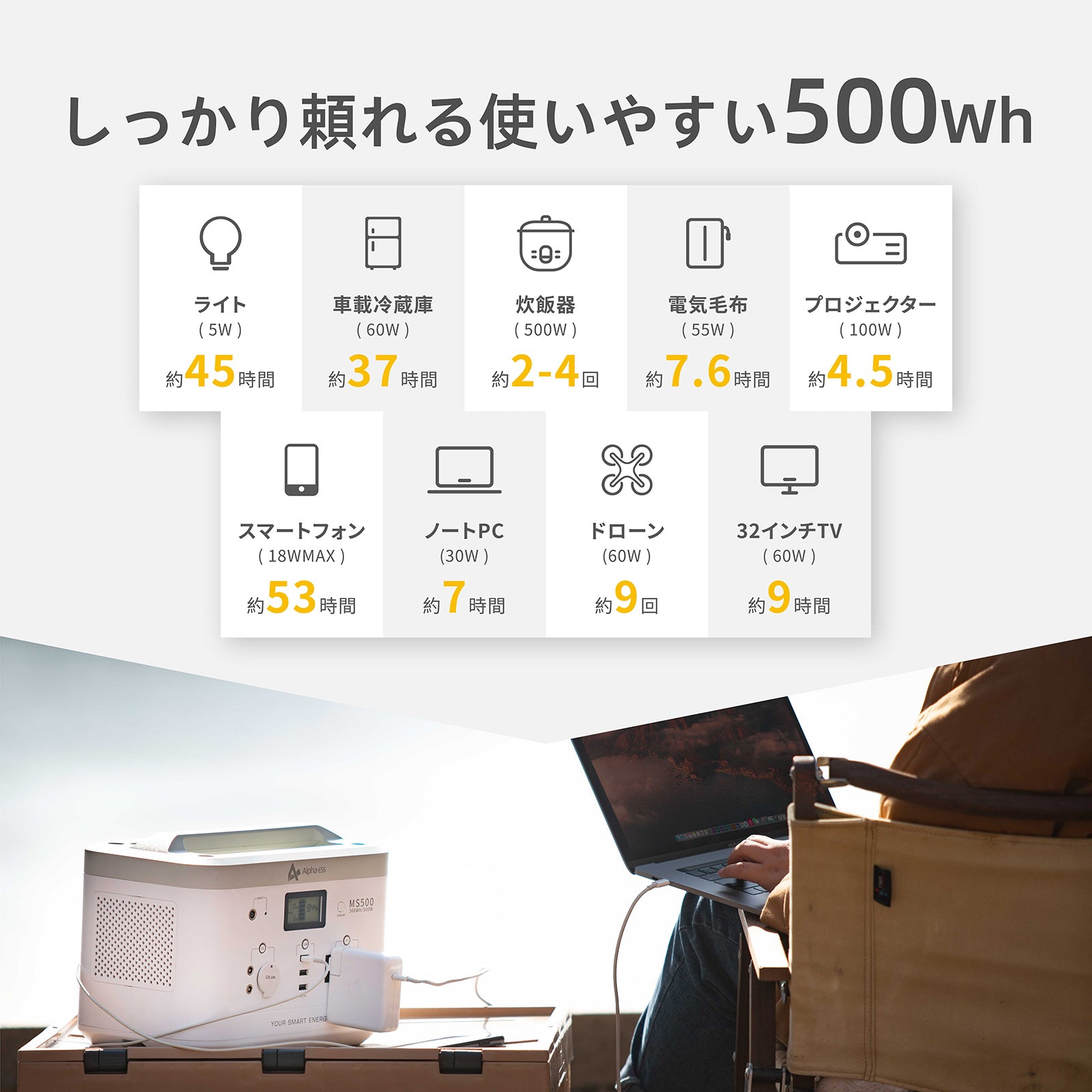 ポータブル電源MS500 – AlphaESS PPS jp