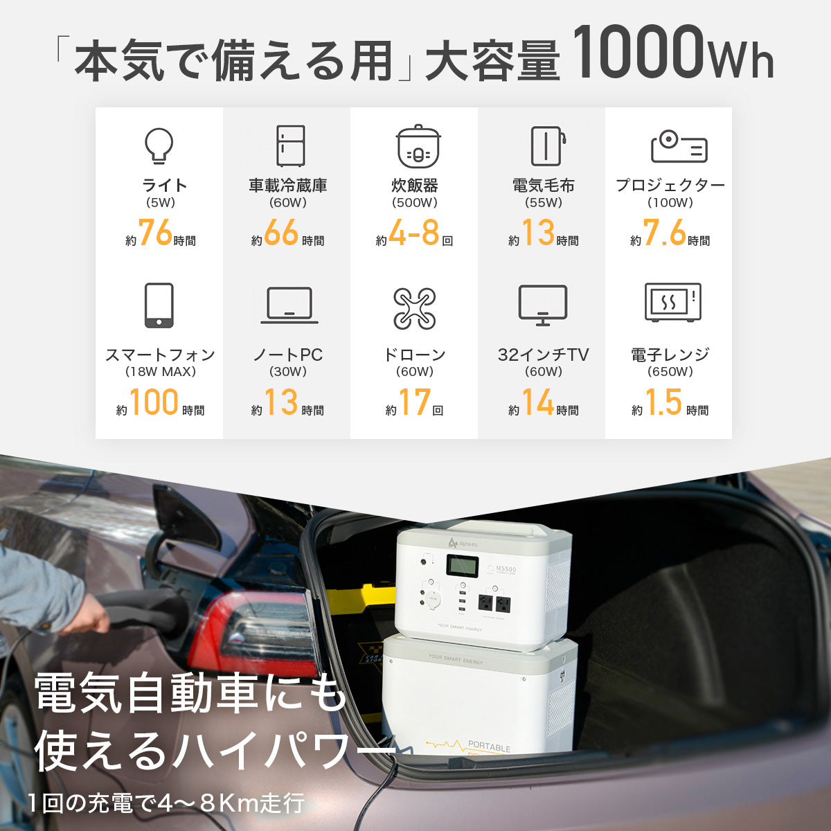 ポータブル電源MS1000 – AlphaESS PPS jp