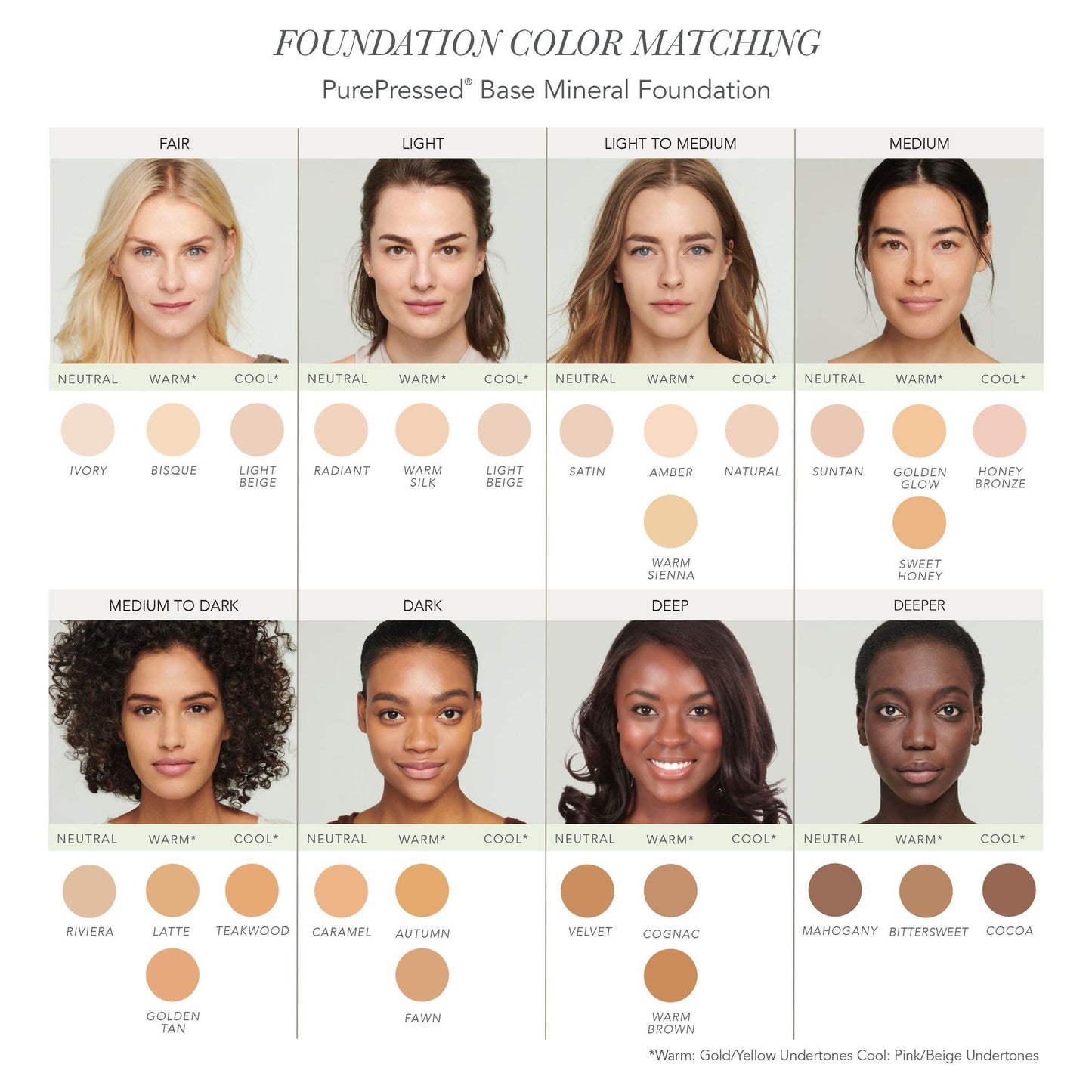 Purepressed Mineral Foundation Bases