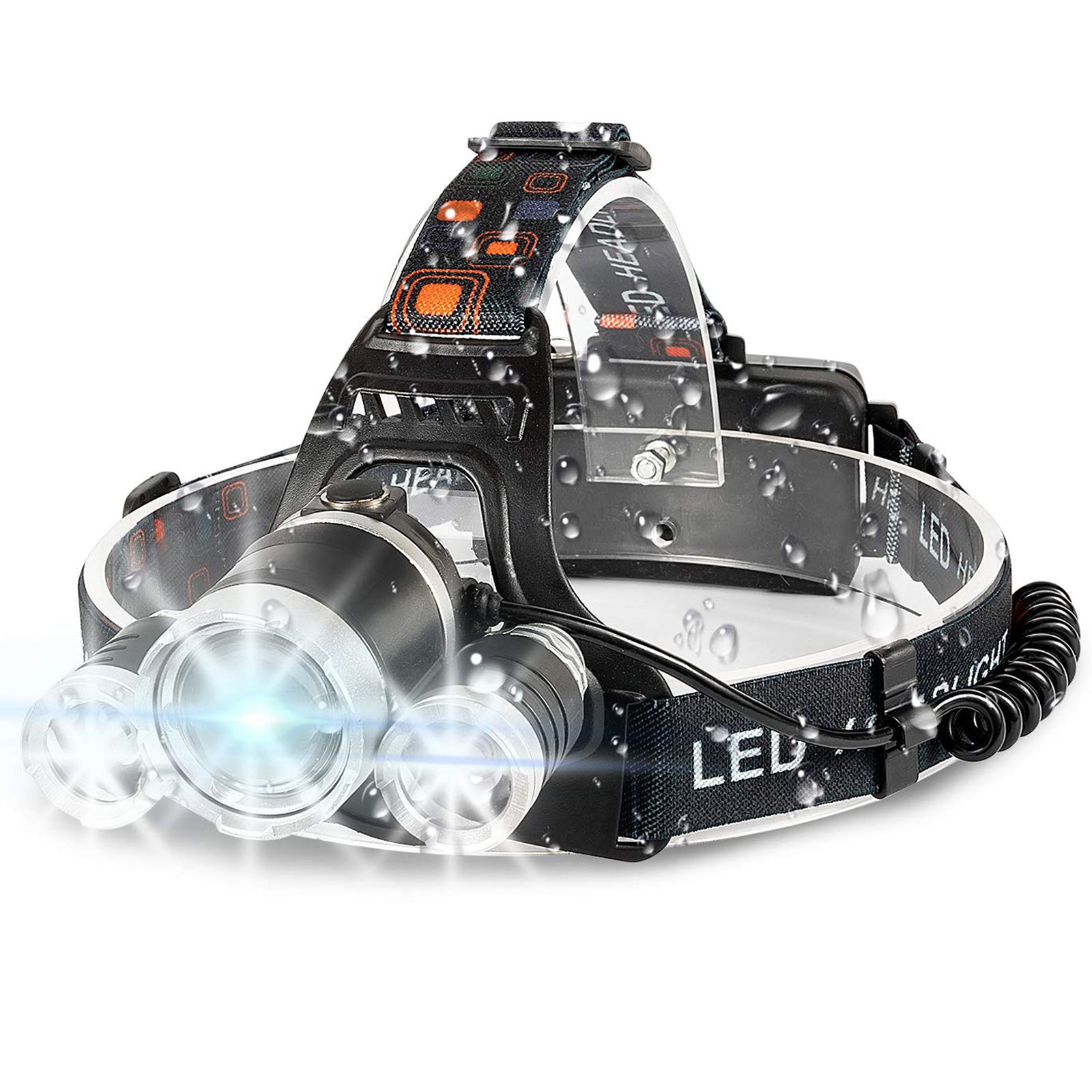 best rechargeable headlamp 2019