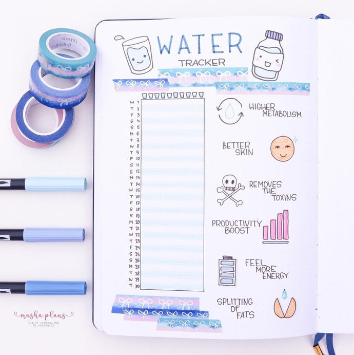 How Design Water Tracker for Bullet Journal