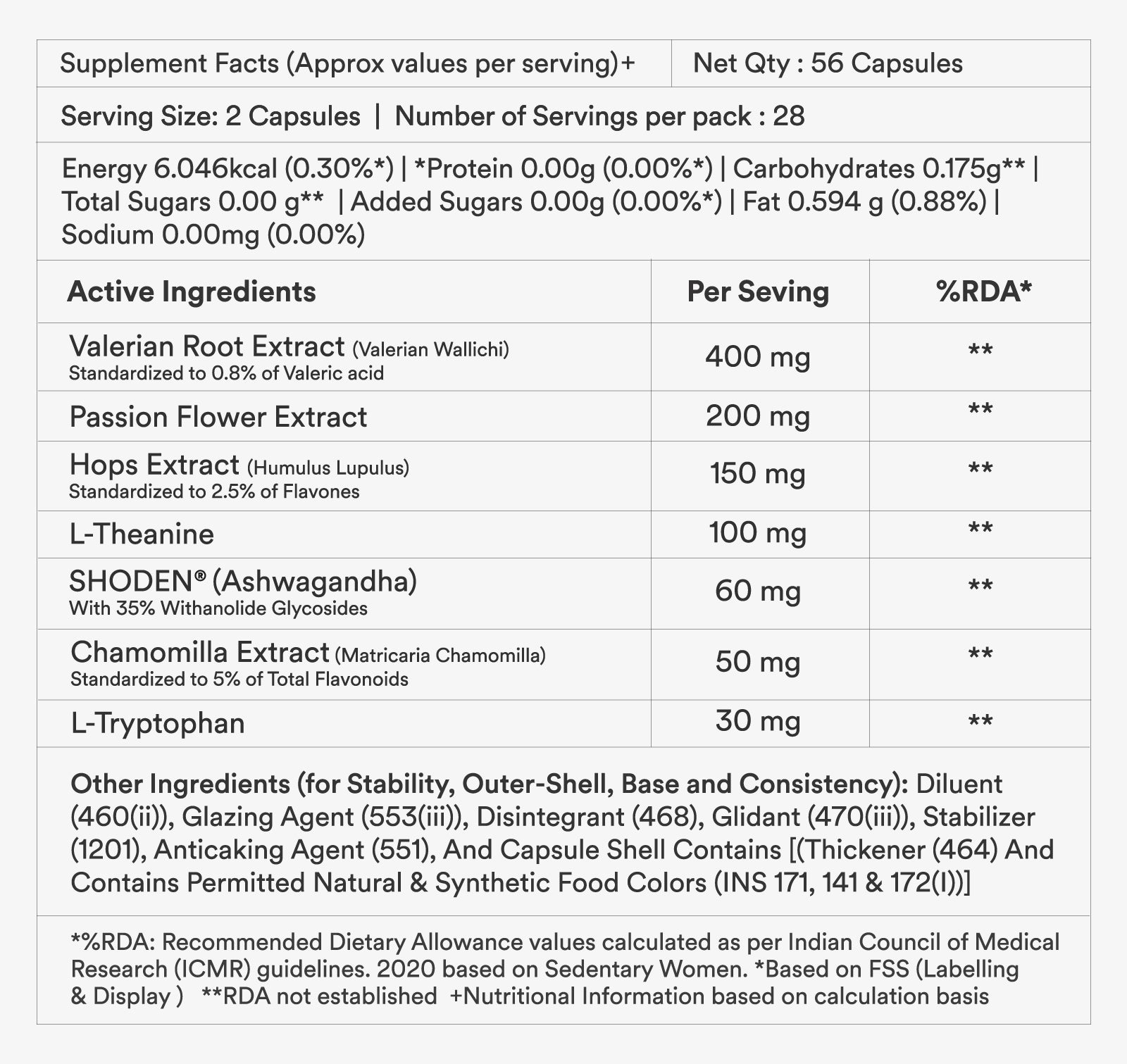 supplement facts and active ingredients table of origins nutra stress-sleep aid capsule