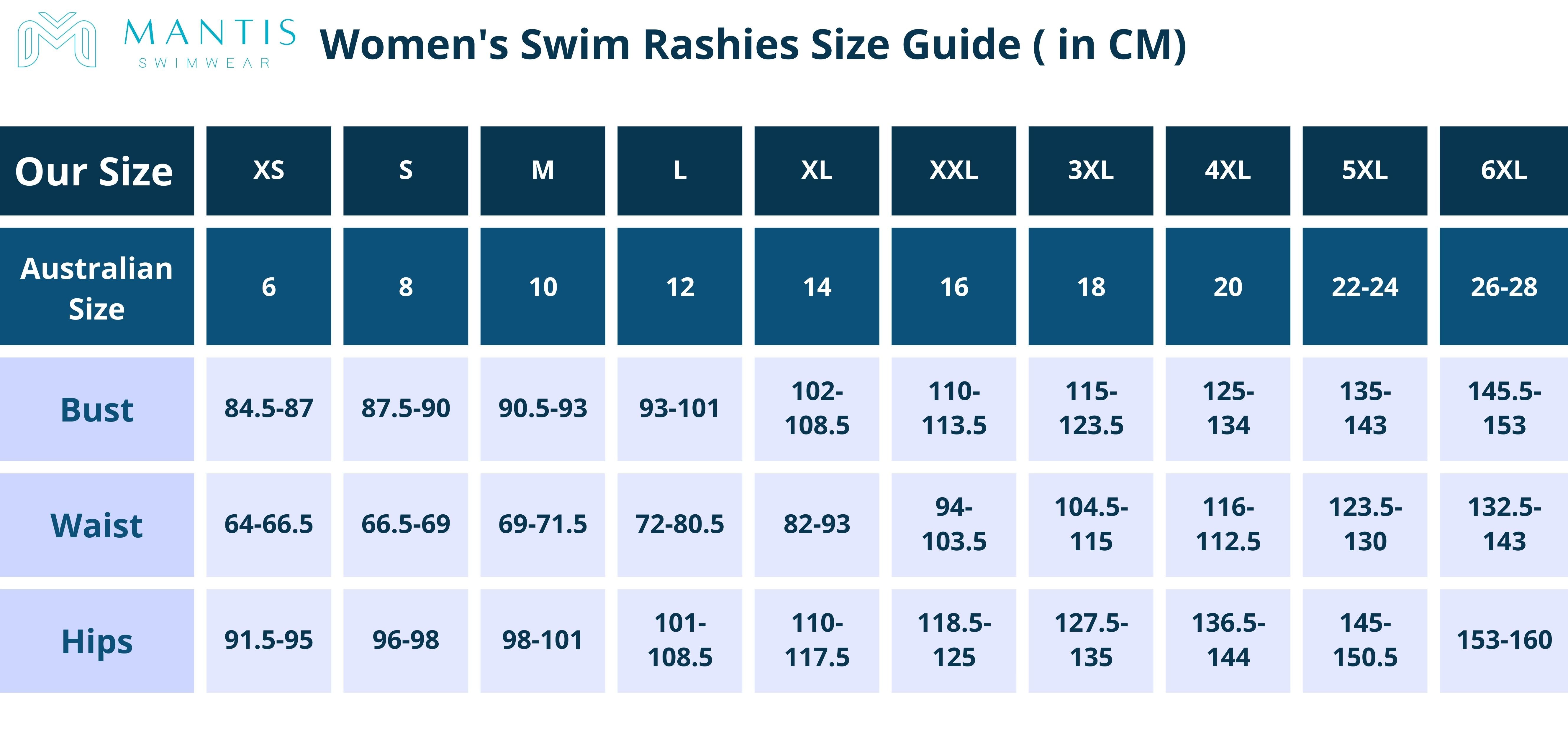 Swimwear Size Guide, Buy Women's Swimwear