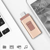Compact USB Flash Drive™ | Toegang tot alles binnen vingertoppen