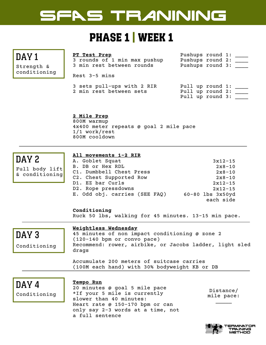 Special Forces Assessment and Selection (SFAS) Training Program