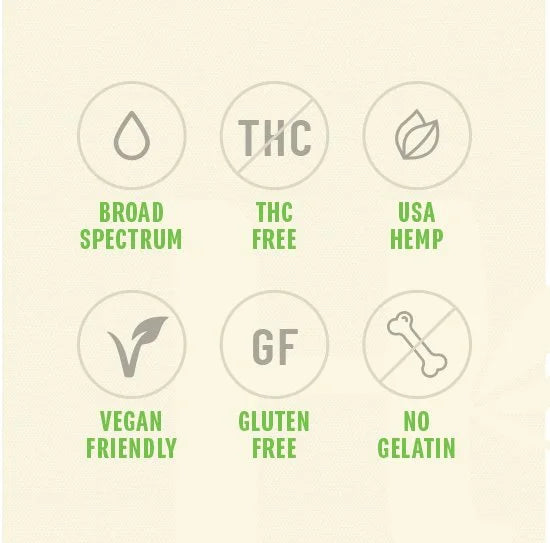 Halal CBD Oil – Natural Flavored Tincture – THC-Free